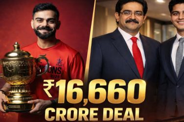 RCB