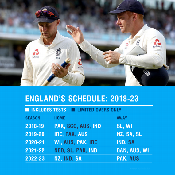 England