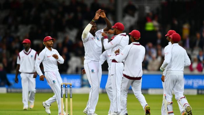 ICC Test Team Rankings