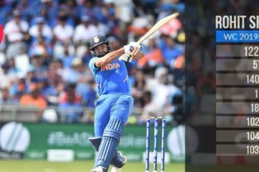 I'm here to lift the world cup: Rohit Sharma