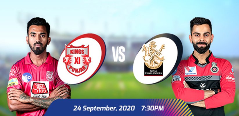 KXIP vs RCB Prediction