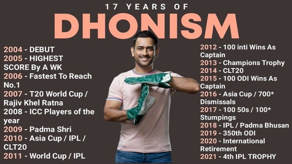 Dhoni