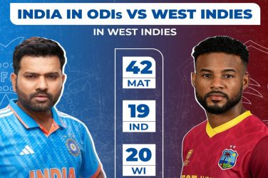 West Indies vs India 1st ODI 2023