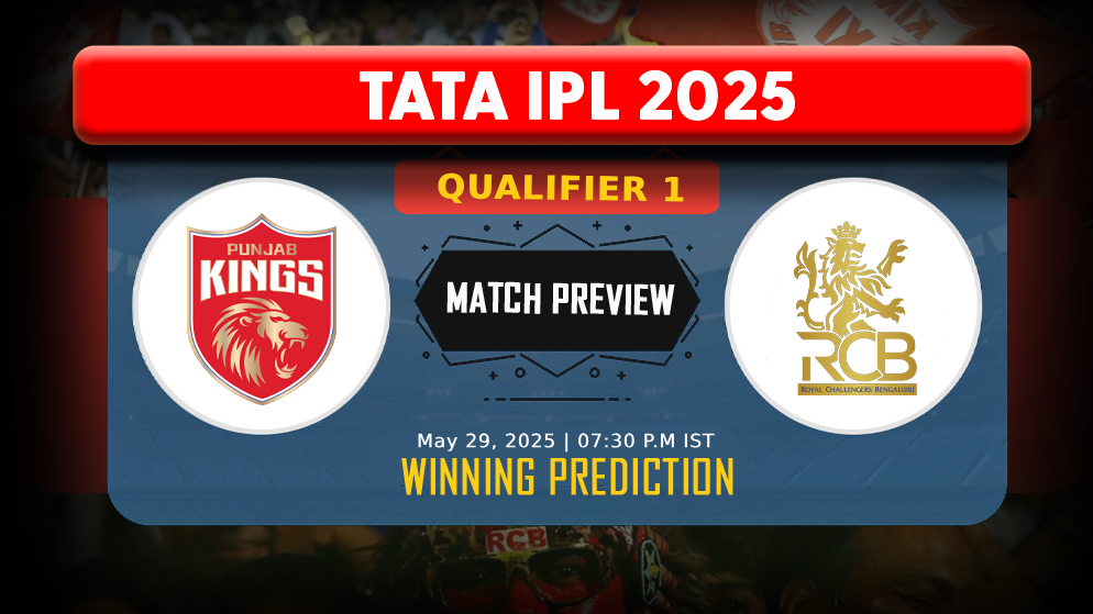 Punjab Kings vs Royal Challengers Bengaluru